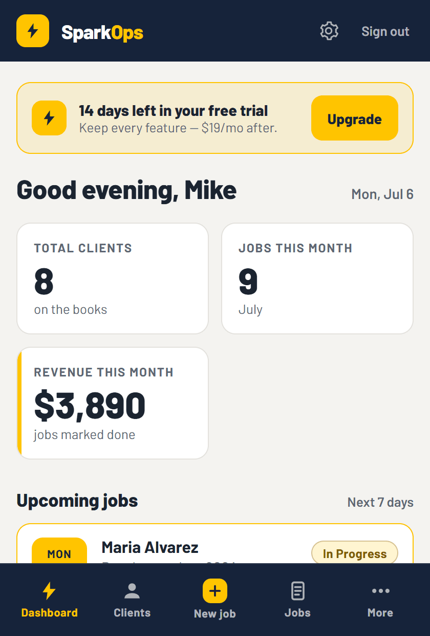 SparkOps dashboard with monthly stats